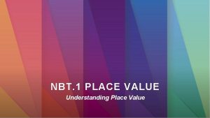 NBT 1 PLACE VALUE Understanding Place Value NBT