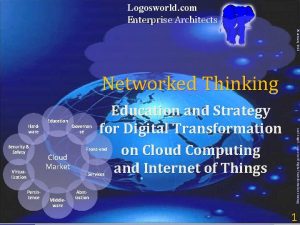 Digital Transformation Strategy Logosworld com Enterprise Architects Logosworld