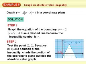 EXAMPLE 5 Graph an absolute value inequality Graph