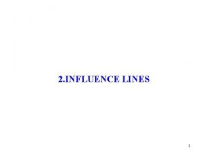 2 INFLUENCE LINES 1 INFLUENCE LINES FOR STATICALLY