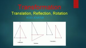 Transformation Translation Reflection Rotation KODI JENKINS TEKS for