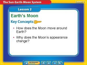 Earths Moon How does the Moon move around