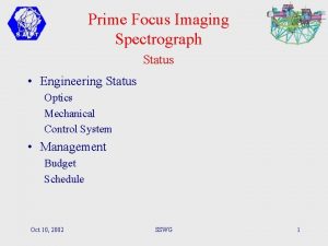 Prime Focus Imaging Spectrograph Status Engineering Status Optics