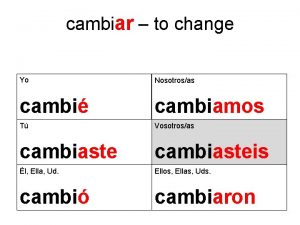 cambiar to change Yo Nosotrosas cambi cambiamos T