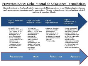 Proyectos RAPA Ciclo Integral de Soluciones Tecnolgicas Aos