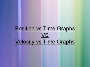 Position vs Time Graphs VS Velocity vs Time