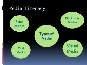 Media Literacy Electronic Media Print Media Types of