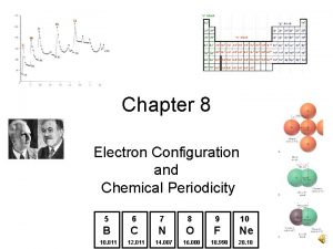 Chapter 8 Electron Configuration and Chemical Periodicity 5