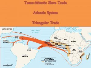 TransAtlantic Slave Trade Atlantic System Triangular Trade Why