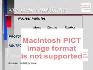 NUCLEAR CHEMISTRY Nuclear Particles Mass Charge Symbol PROTON