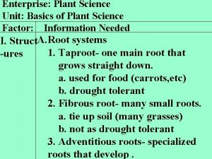 Enterprise Plant Science Unit Basics of Plant Science