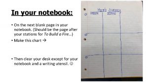 In your notebook On the next blank page