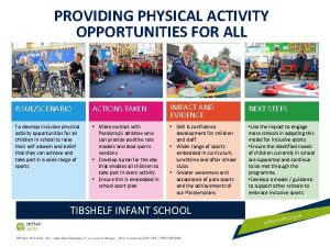 PROVIDING PHYSICAL ACTIVITY OPPORTUNITIES FOR ALL PHOTO OR