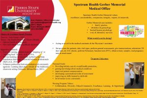 Spectrum Health Gerber Memorial Medical Office Spectrum Health