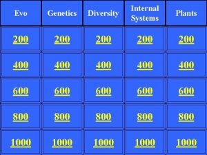 Evo Genetics Diversity Internal Systems 200 200 200