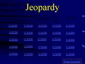 Jeopardy Settlement American Early Constitution Nation of Colonies