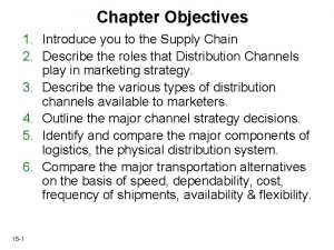 Chapter Objectives 1 Introduce you to the Supply