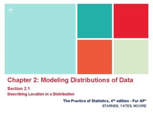 Chapter 2 Modeling Distributions of Data Section 2