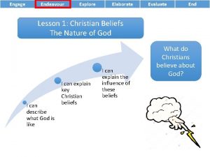 Engage Endeavour Explore Elaborate Evaluate End Lesson 1