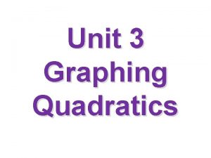 Unit 3 Graphing Quadratics Transformations of Quadratics in