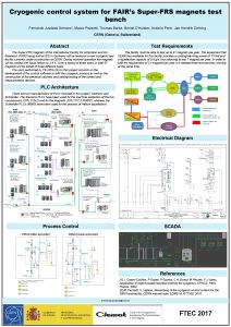 Cryogenic control system for FAIRs SuperFRS magnets test