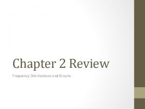 Chapter 2 Review Frequency Distributions and Graphs Organizing