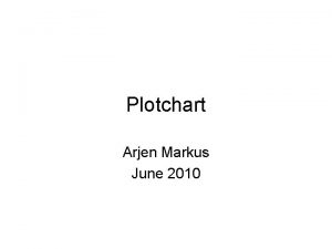 Plotchart Arjen Markus June 2010 Design goals Easy