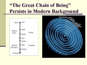 The Great Chain of Being Persists in Modern