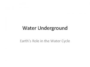 Water Underground Earths Role in the Water Cycle