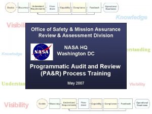 Office of Safety Mission Assurance Review Assessment Division