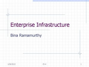 Enterprise Infrastructure Bina Ramamurthy 1262022 Ch 4 1