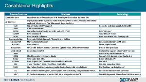 Casablanca Highlights Release Features CCVPN Use Case 5