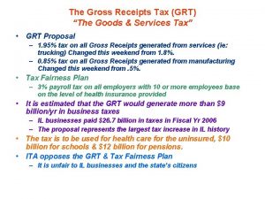 The Gross Receipts Tax GRT The Goods Services