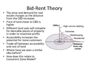 BidRent Theory The price and demand for real
