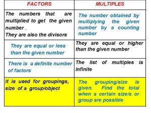 FACTORS MULTIPLES The numbers that are multiplied to