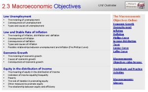 2 3 Macroeconomic Objectives Low Unemployment The meaning