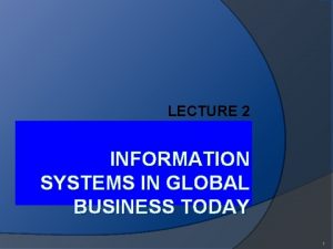 LECTURE 2 INFORMATION SYSTEMS IN GLOBAL BUSINESS TODAY