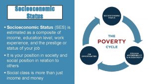 Socioeconomic Status Socioeconomic Status SES is estimated as