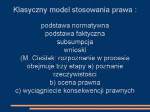 Klasyczny model stosowania prawa podstawa normatywna podstawa faktyczna