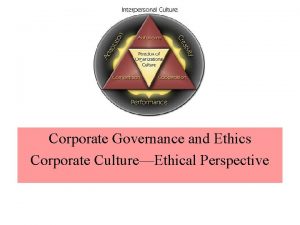 Corporate Governance and Ethics Corporate CultureEthical Perspective Prologue