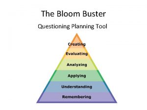 The Bloom Buster Questioning Planning Tool Blooms Taxonomy