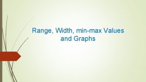 Range Width minmax Values and Graphs Let us