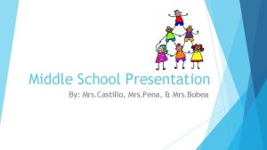 Middle School Presentation By Mrs Castillo Mrs Pena