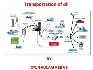 Transportation of oil BY DR GHULAM ABBAS Transportation