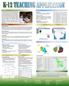 Abstract Testing Standardized test scores indicate that students