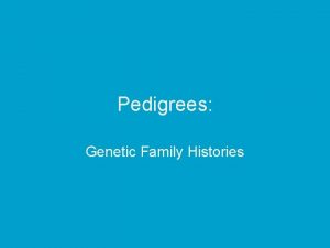 Pedigrees Genetic Family Histories Women are represented with