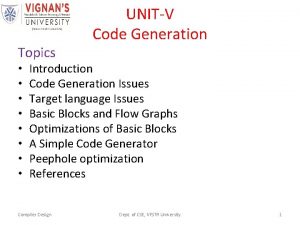 Topics UNITV Code Generation Introduction Code Generation Issues