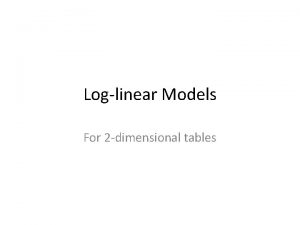 Loglinear Models For 2 dimensional tables TwoFactor ANOVA