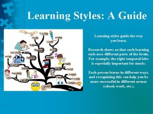 Learning Styles A Guide Learning styles guide the