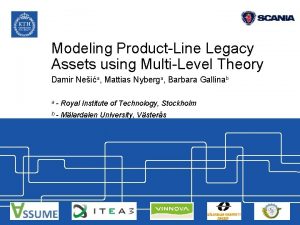 Modeling ProductLine Legacy Assets using MultiLevel Theory Damir